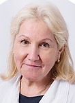 Удалаева Розия Ахияровна