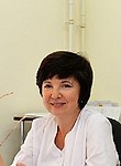 Туровцева Елена Павловна. Кардиолог