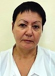 Инце-Аничкова Любовь Александровна