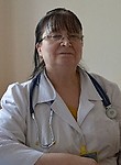 Датукишвили Ирина Владимировна