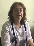 Авальяни Вера Юзовна