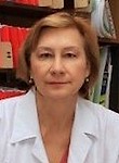 Ляная Ирина Владимировна. Психиатр