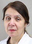 Матиива Светлана Юрьевна