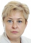 Ермакова Наталья Владимировна. Терапевт