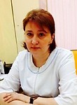 Гаврикова Нина Витальевна. Кардиолог