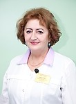 Фролова Татьяна Викторовна