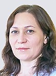 Янышева Ирина Александровна
