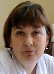 Фролова Светлана Ивановна
