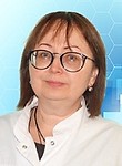 Рыжих Ирина Александровна