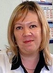 Мясникова Татьяна Владимировна