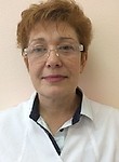 Мизинова Галина Викторовна