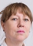 Коробанова Ирина Анатольевна