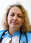 Сергеева Елена Владиславовна