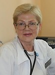 Голикова Ирина Геннадьевна