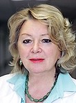 Васильева Наталья Борисовна