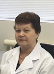 Панкратова Елена Константиновна