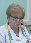 Прокофьева Марина Ивановна