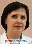 Волкова Ирина Михайловна