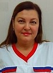 Шахназарова Инна Валерьевна