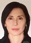 Хутиева Мадина Саварбековна