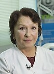 Касьяненко Валентина Ивановна