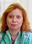 Жихарева Наталия Сергеевна