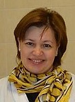 Пивоварова Александра Михайловна
