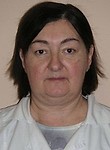 Мусатова Ирина Анатольевна