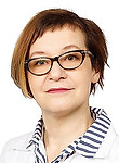 Савина Евгения Николаевна