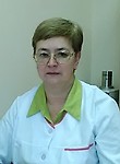 Костикова Елена Владимировна