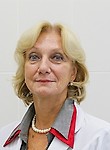 Кузнецова Ирина Викторовна