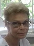 Николаева Ирина Михайловна