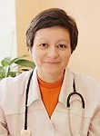 Вовк Анна Николаевна