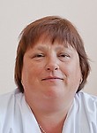 Довгун Оксана Борисовна