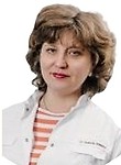 Голубева Ирина Вячеславовна
