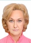 Ермишина Надежда Викторовна. Гинеколог