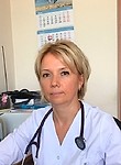 Горюнова Татьяна Вячеславовна