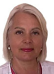 Горяева Анжелика Николаевна