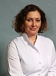 Горячева Ольга Ивановна. Окулист (офтальмолог)