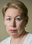 Грабовская Вера Александровна
