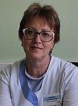 Градюшко Мария Георгиевна
