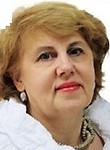 Александрова Лариса Викторовна. Кардиолог