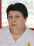Горевая Ирина Петровна. Педиатр
