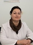 Гусева Елена Константиновна