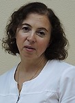 Гусева Юлия Адольфовна. Стоматолог-пародонтолог, Стоматолог-терапевт