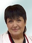 Деева Татьяна Федоровна