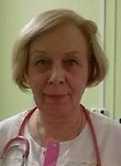 Зубко Ирина Александровна