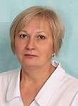 Джура Ирина Борисовна. Окулист (офтальмолог)