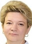 Ибрагимова Галия Габдрауфовна