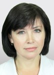 Дитятина Ирина Владимировна
